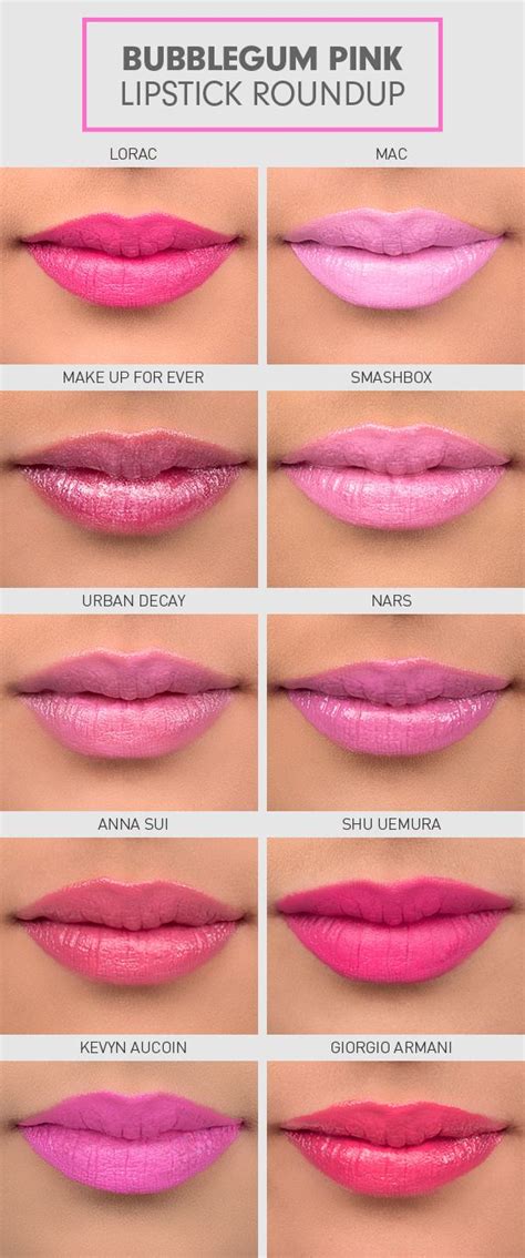 bubblegum pink lipstick